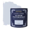 Rust-Oleum Muurverf Chalky Finish Poederblauw 2,5 Liter